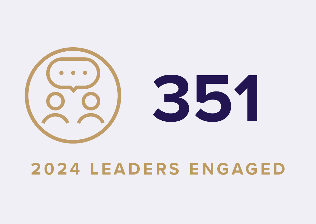 TMF Impact Report Icons with stats factoids 5 10 Leaders Engaged