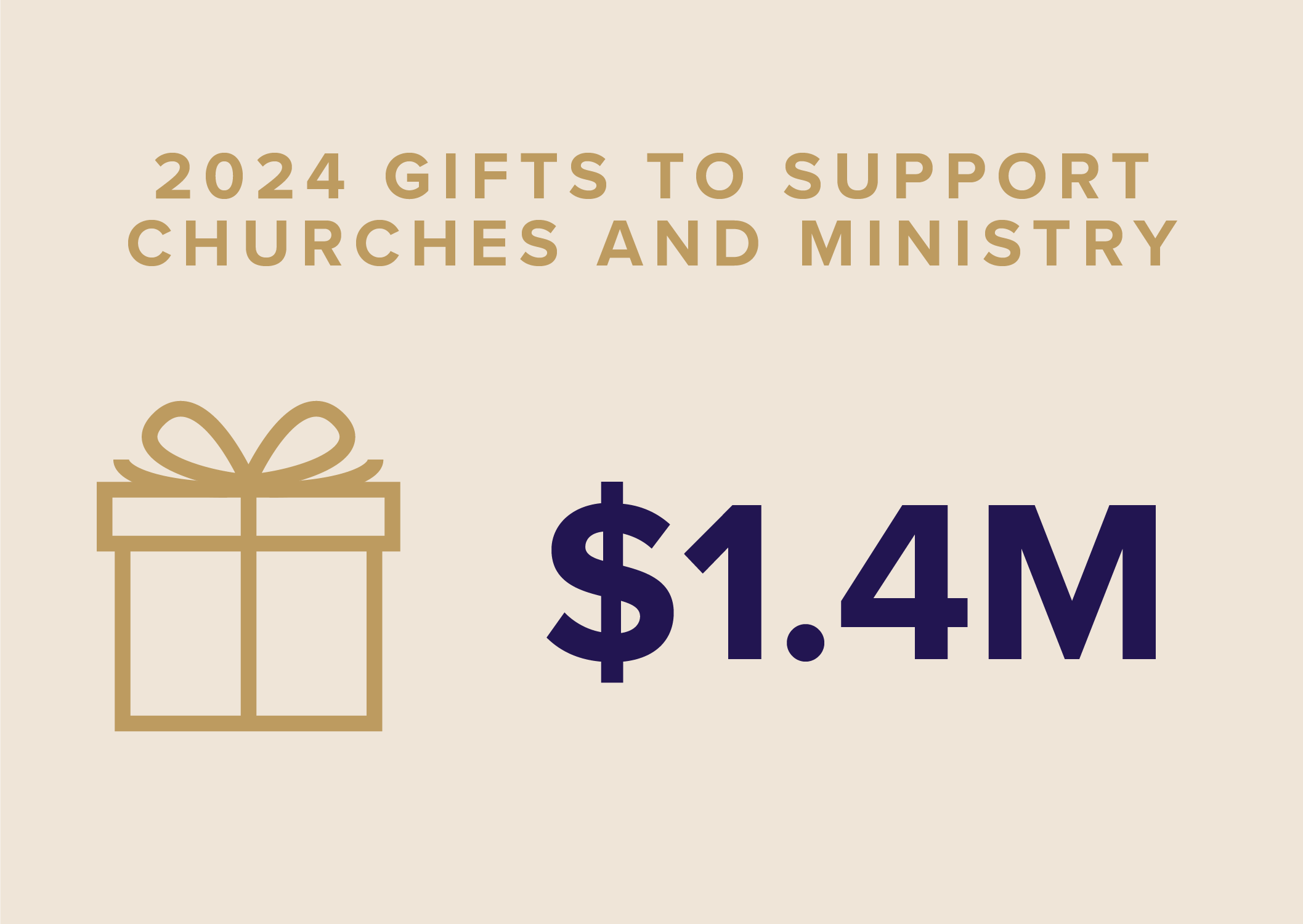 TMF Impact Report Icons with stats factoids 5 4 Gifts copy