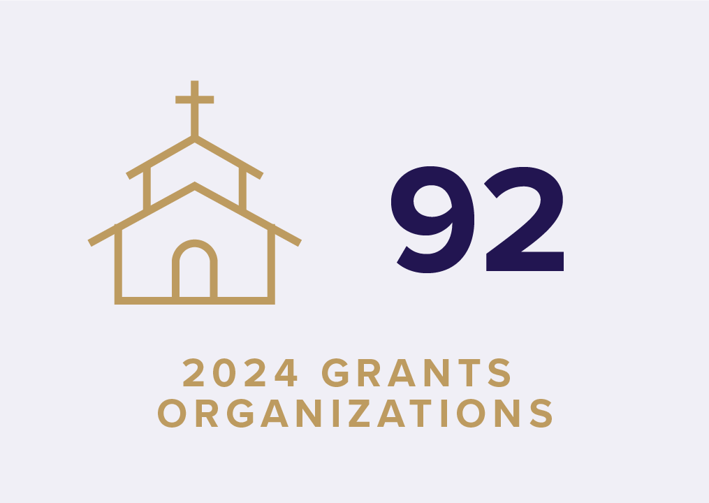 TMF Impact Report Icons with stats factoids 5 6 Grant Organizations