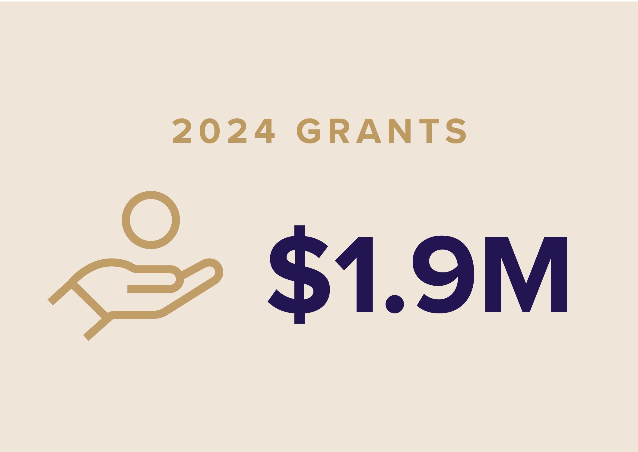 TMF Impact Report Icons with stats factoids 5 7 Grants