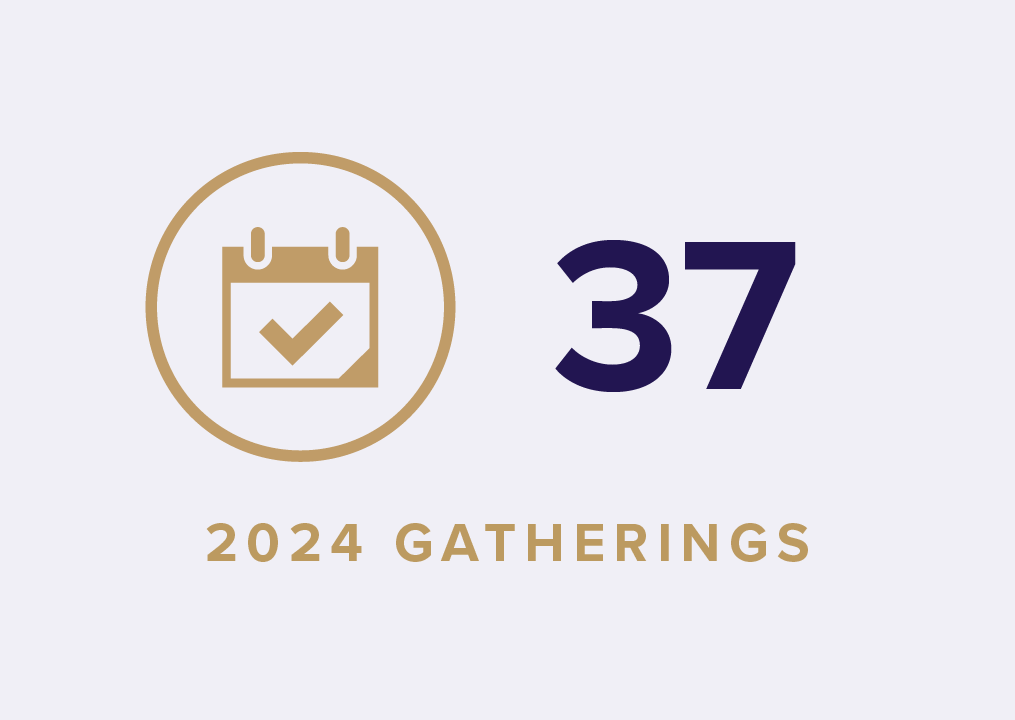 TMF Impact Report Icons with stats factoids 5 9 Gatherings