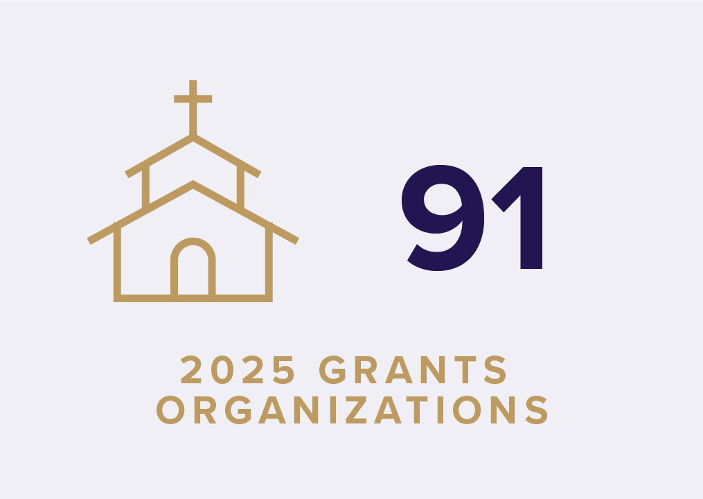 TMF Impact Report Icons with stats factoids 5 6 Grant Organizations