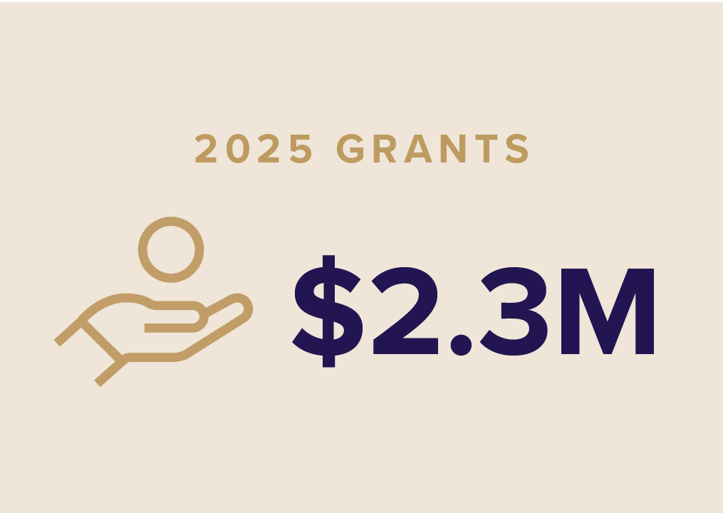 TMF Impact Report Icons with stats factoids 5 7 Grants