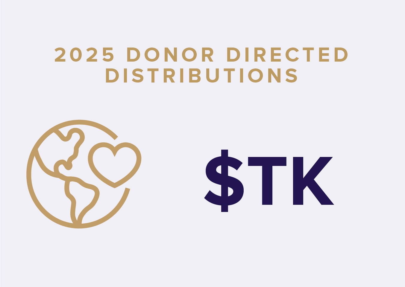 TMF Impact Report factoids 5 Donor Directed Distributions copy
